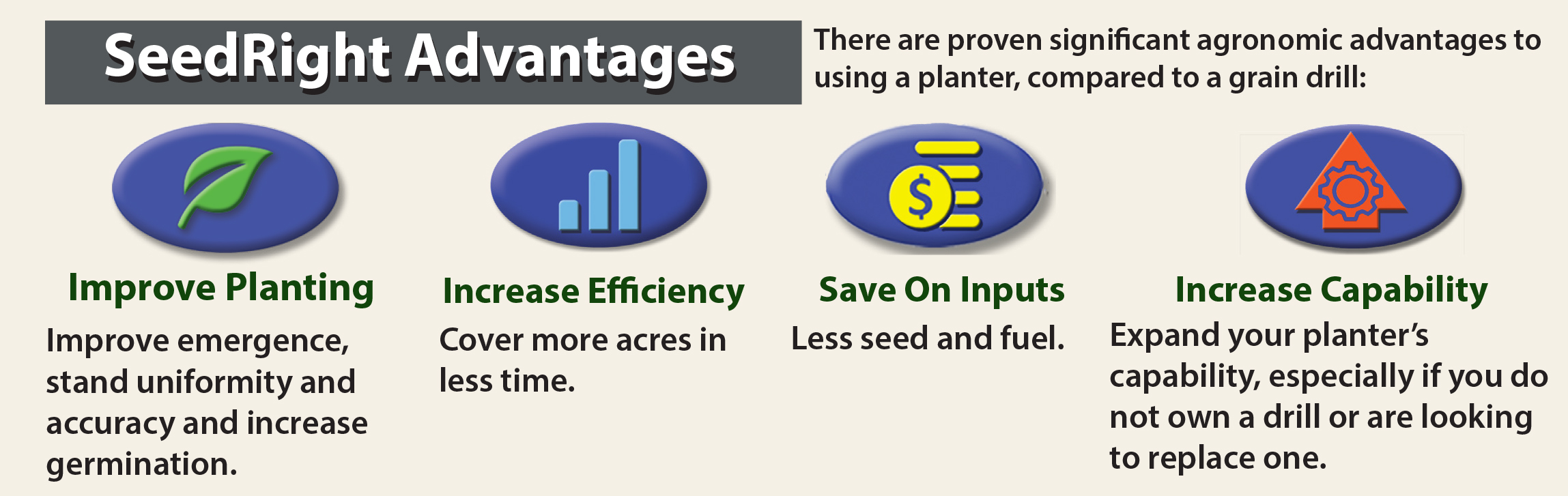 SeedRight-Seed-Plates-Advantages